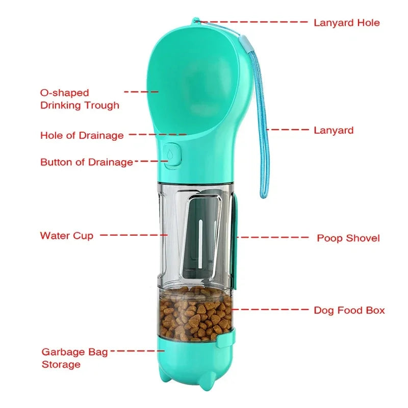 Portable Water Bottle - 3 in 1